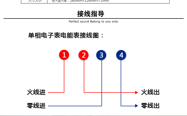 接線指導(dǎo)